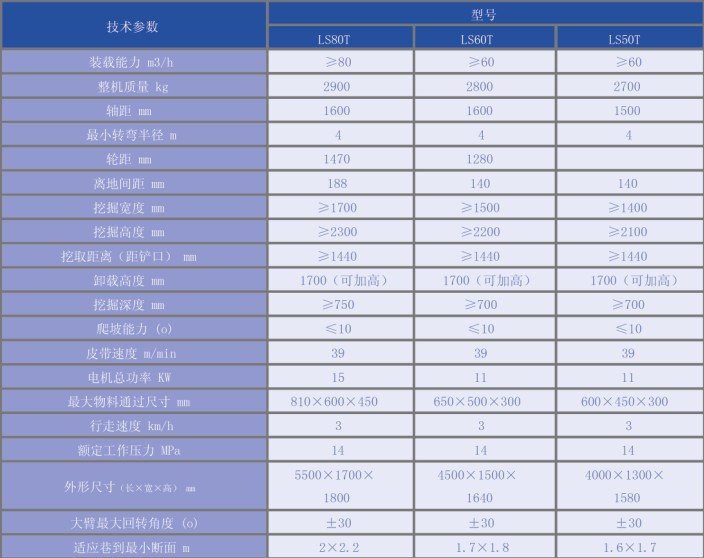 液压扒渣机