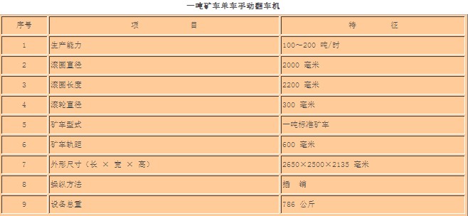 手电动翻车机