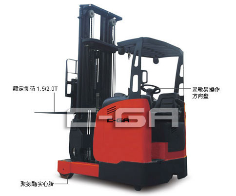 座驾前移式电动叉车