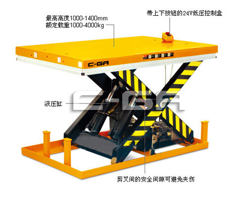 标准型升降平台