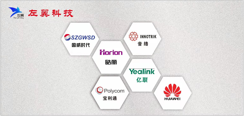 公司简介-江西左翼科技有限公司
