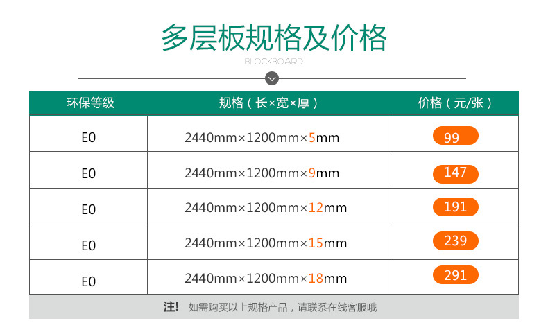 龙岩板材批发零售