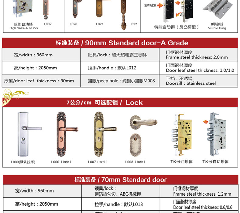 龙岩龙树 子母门批发厂家