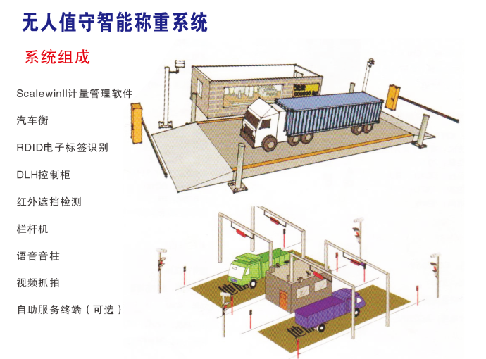 龙岩称重软件