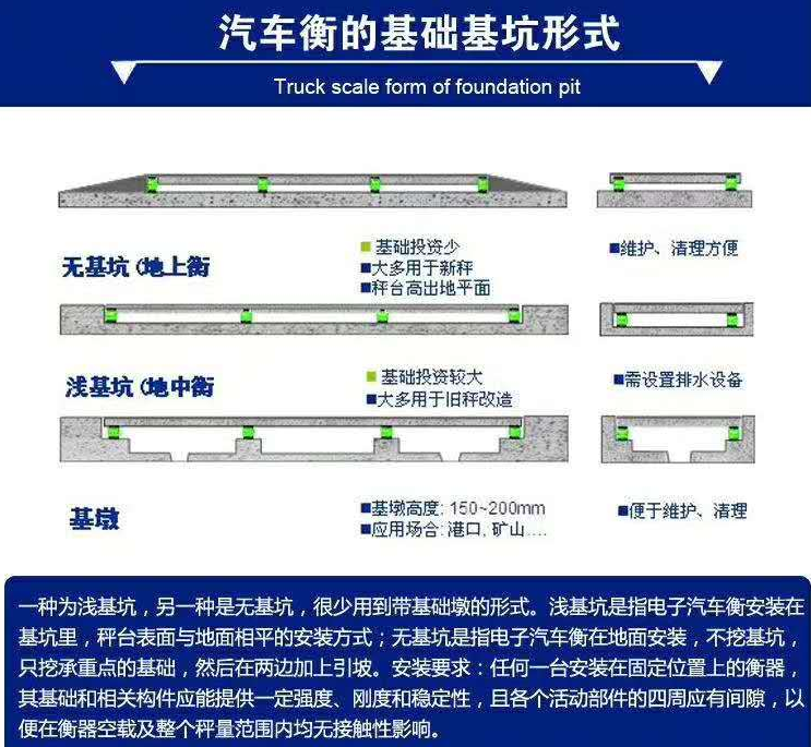 龙岩汽车衡