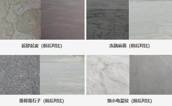 重庆工程部位抗磨损