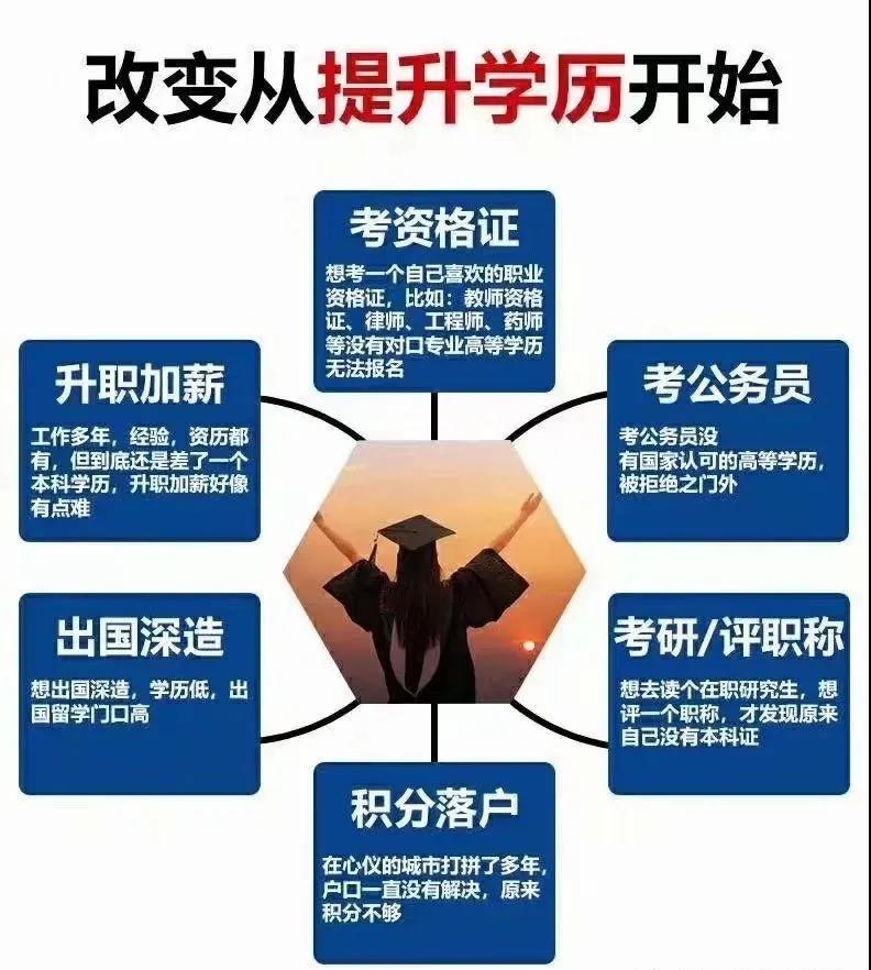 福建师范本科考试教材