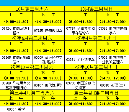 集美大学自学考试安排