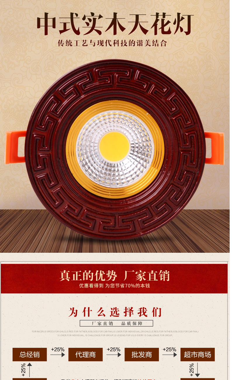 【001】橡木十铝材 筒灯射灯