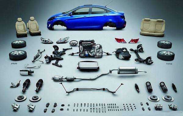 如何将废弃物制造成汽车零部件