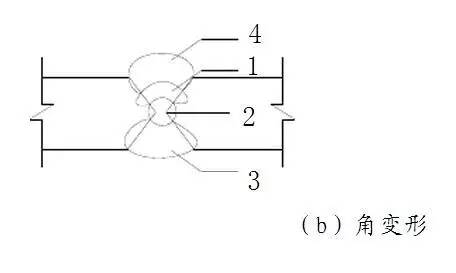 钢结构焊接变形与控制矫正