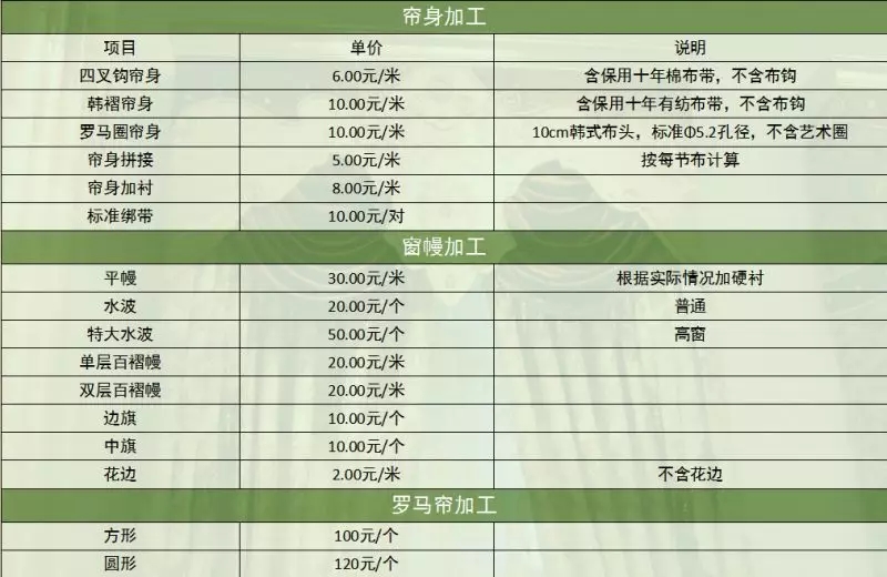 恒锐饰家巧裁缝布艺精加工上线了！