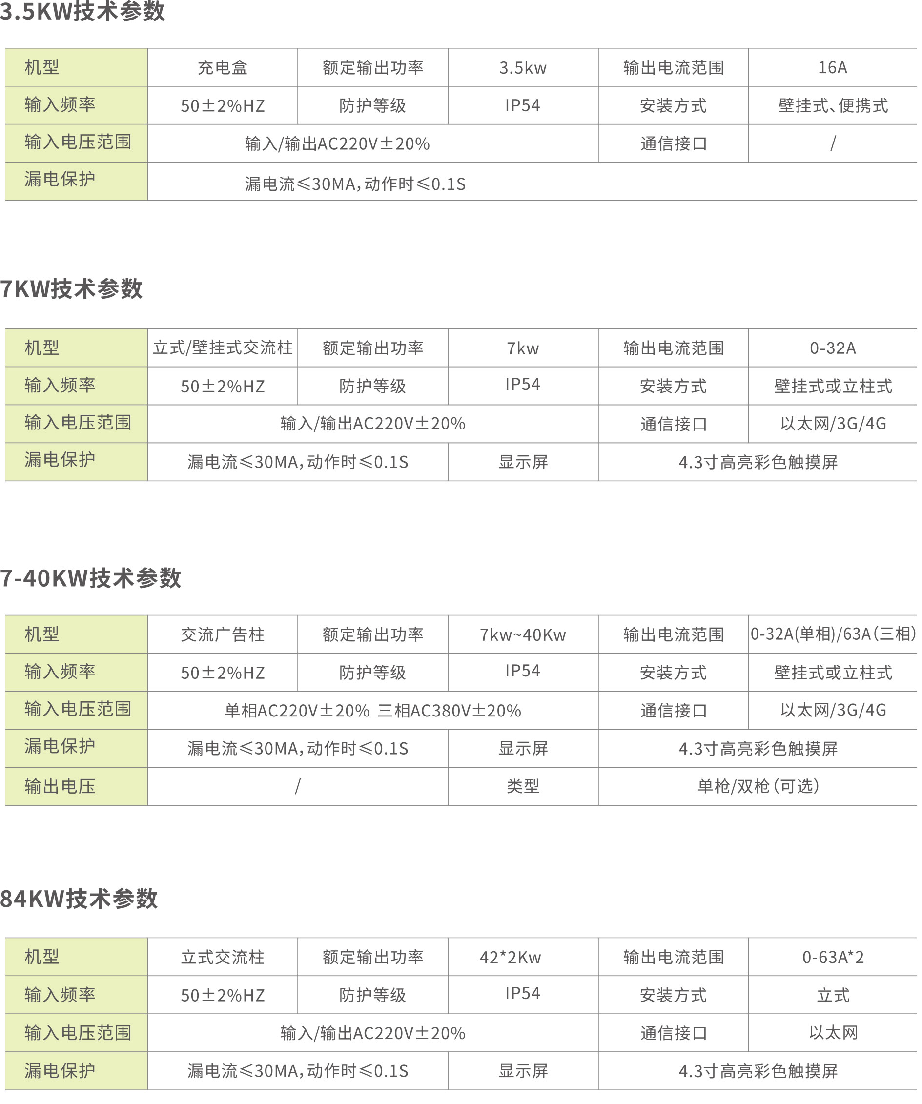 新能源交流充电桩