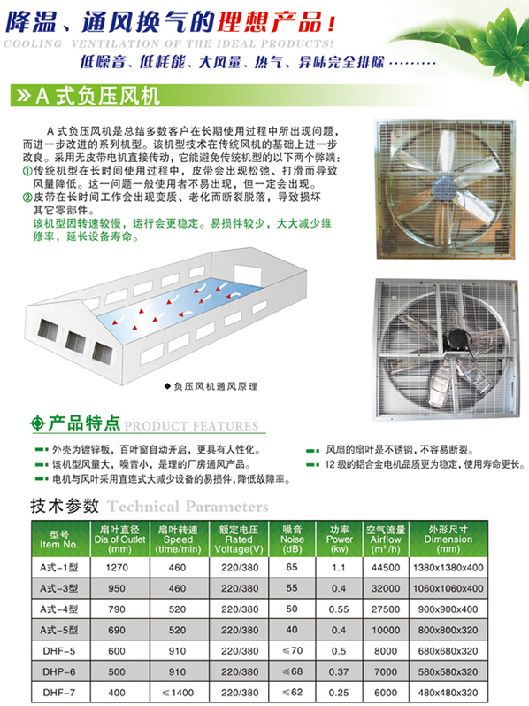 漳州通风设备公司