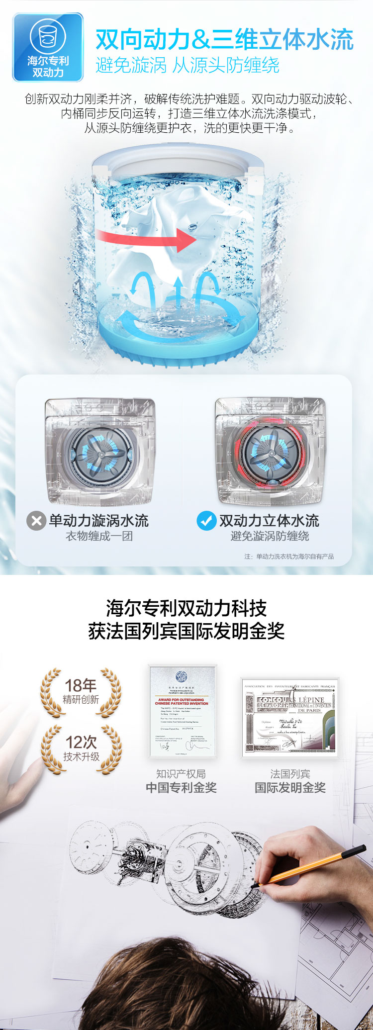 长汀海尔10kg双动力直驱变频洗衣机