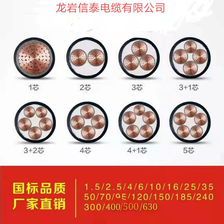龙岩电线电缆