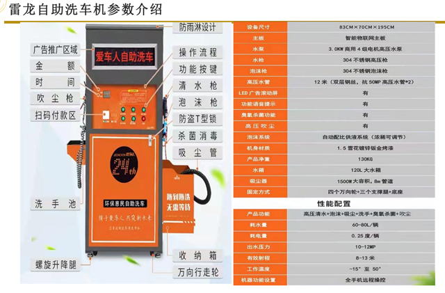 自动洗车机系列