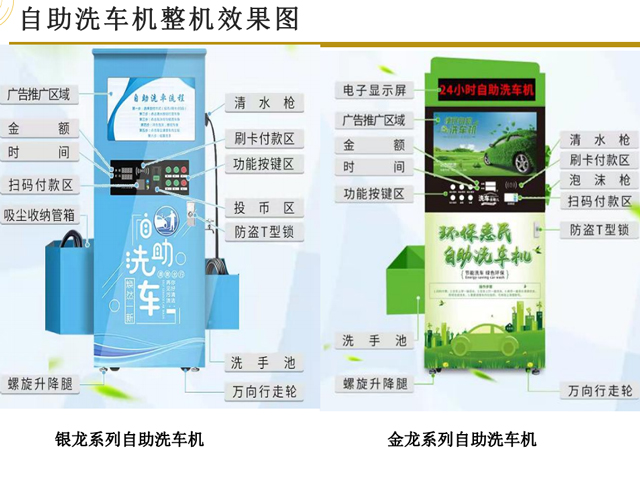 自动洗车机系列